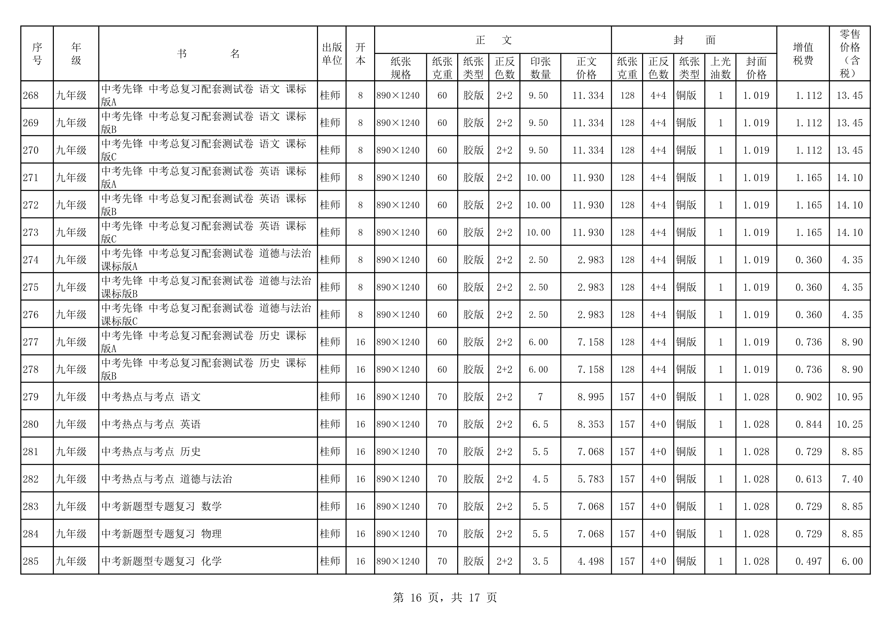 120217504941_020春教材教辅价格公示桂师上报教辅_16.Png